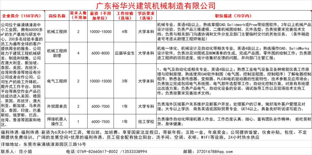 涉縣最新招工信息,涉縣最新招工信息概覽