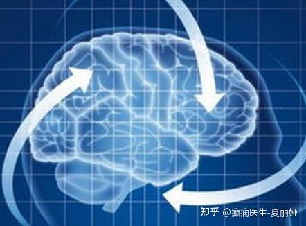癲癇最新療法，自然美景中的治愈之旅