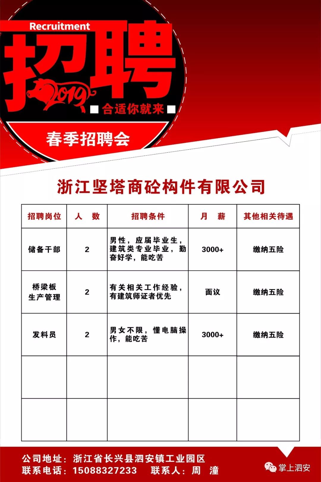 安鎮(zhèn)最新招聘，全面解析與觀點(diǎn)闡述