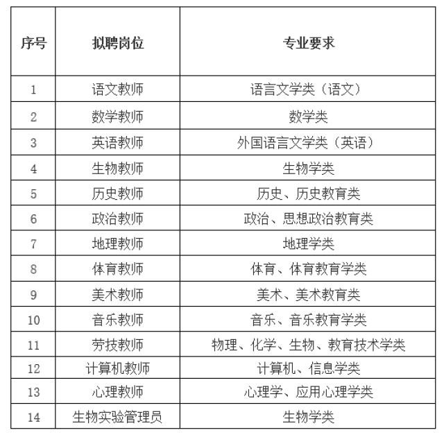 福州市最新招聘信息概覽，時(shí)代脈搏下的職業(yè)新篇章