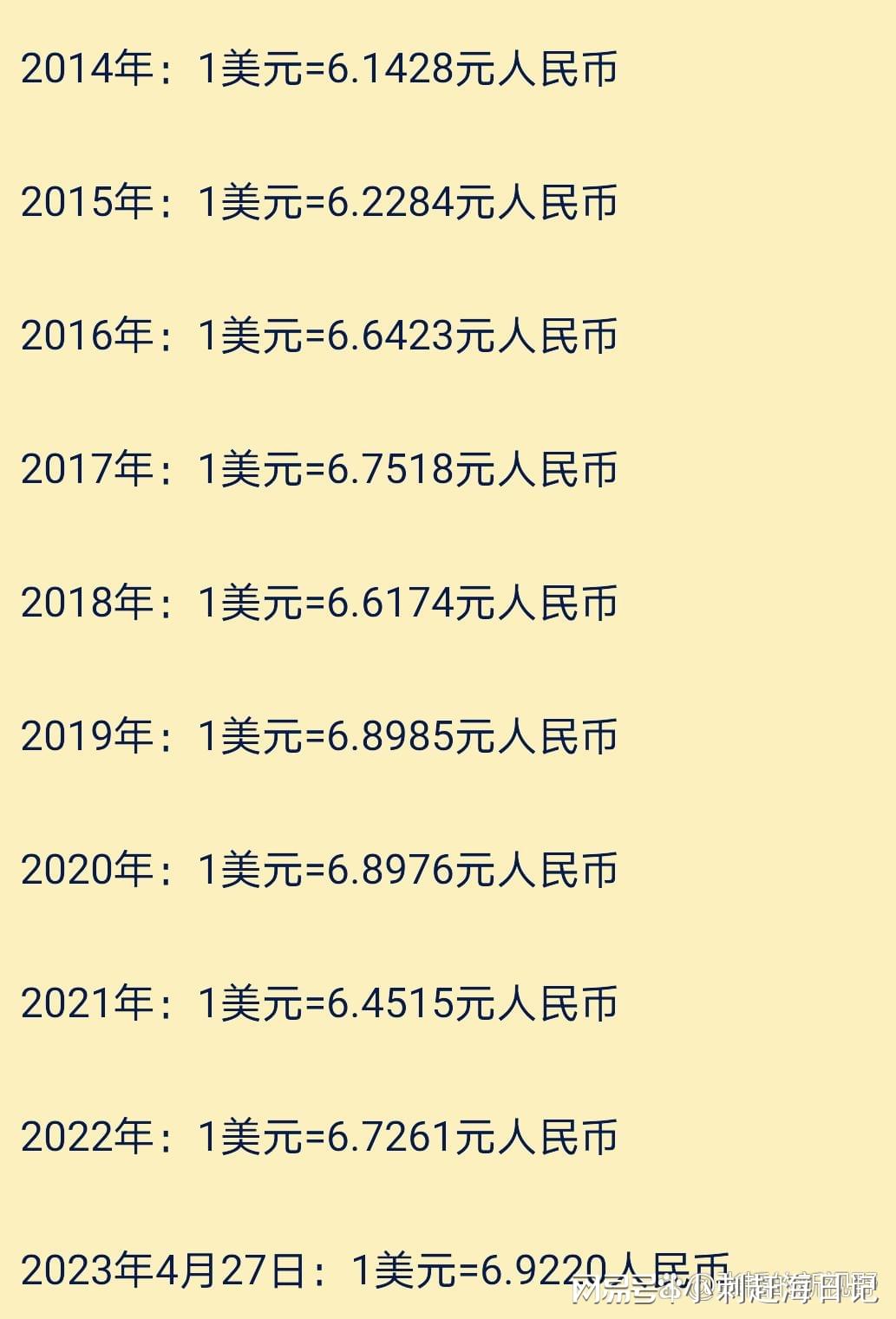 最新人民幣對美元匯率動態(tài)及高科技產(chǎn)品介紹