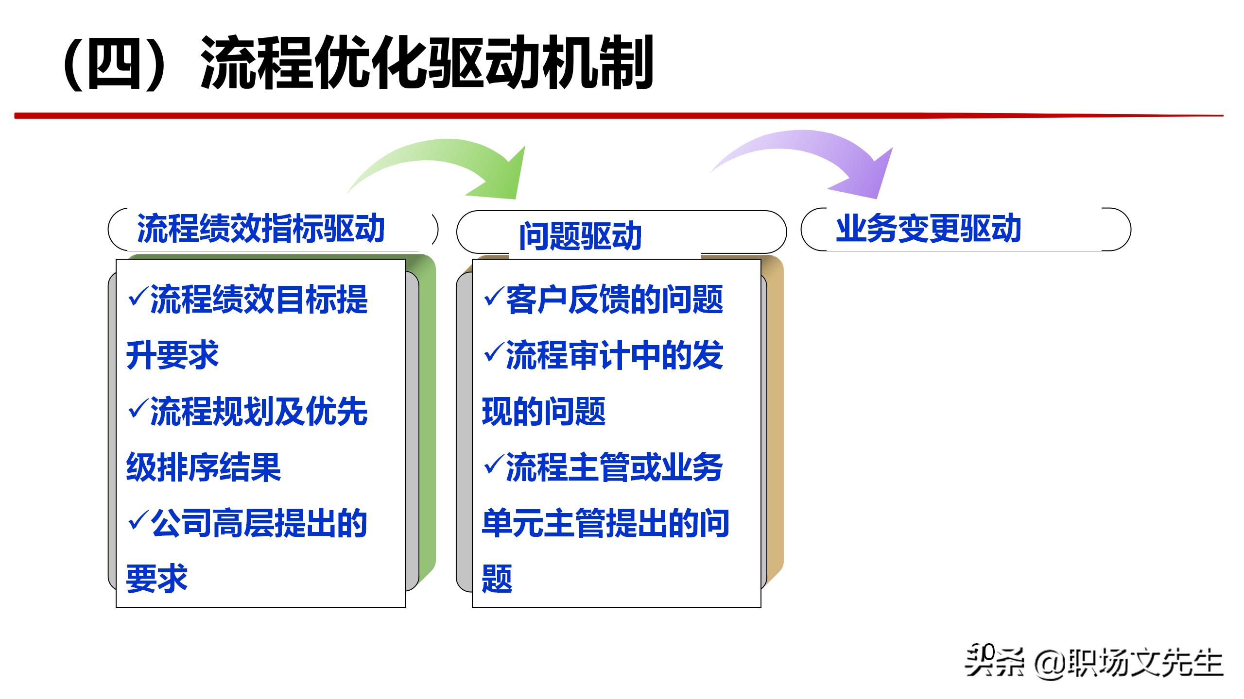 華為最新款手機(jī)，傳奇啟示，人生進(jìn)步的映射