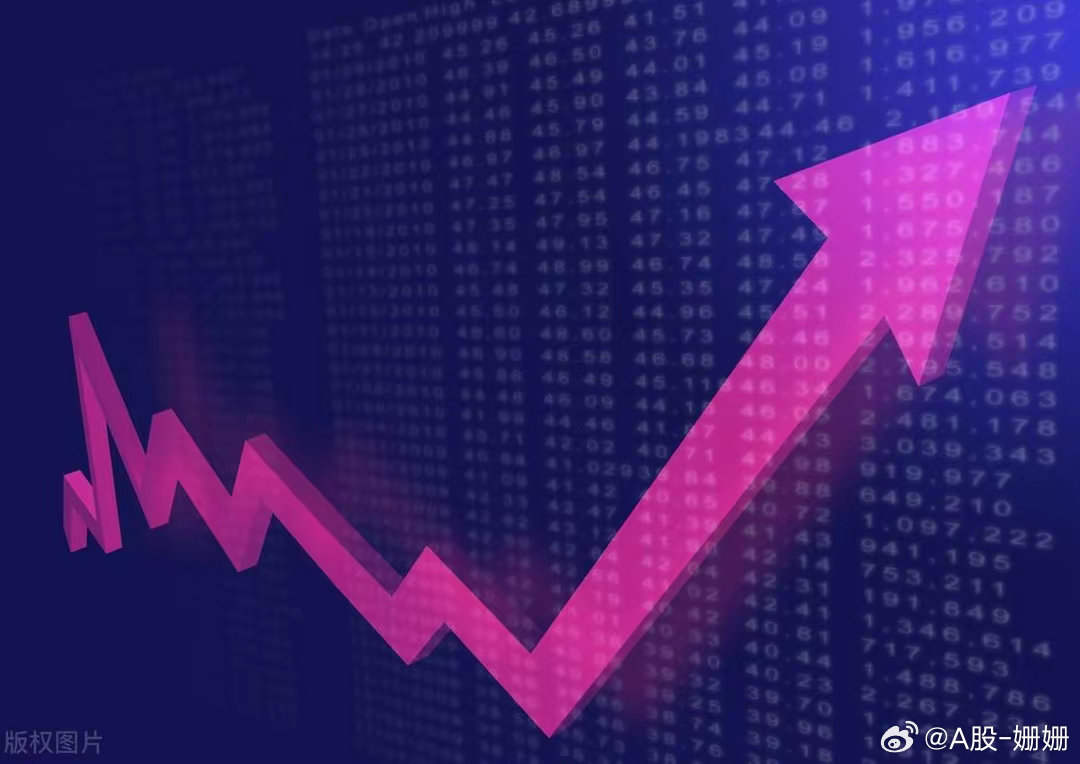 科技引領(lǐng)未來投資之路，最新股票行情概覽