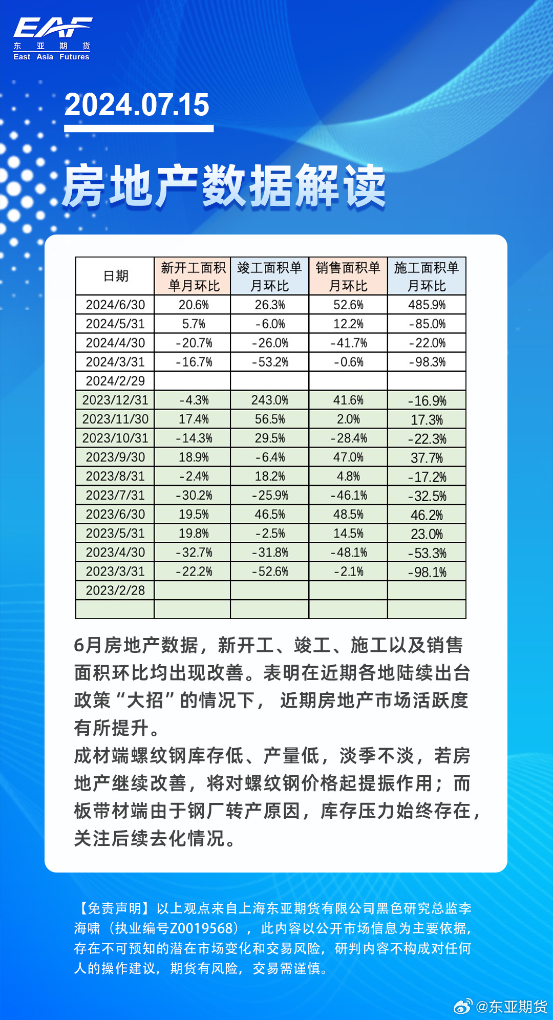 房地產(chǎn)最新動(dòng)態(tài)，消息獲取與分析指南