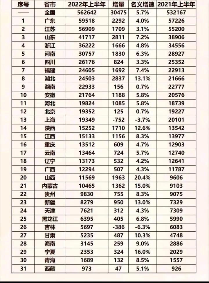 多維度視角下的中國大學(xué)排名最新排名表觀點闡述