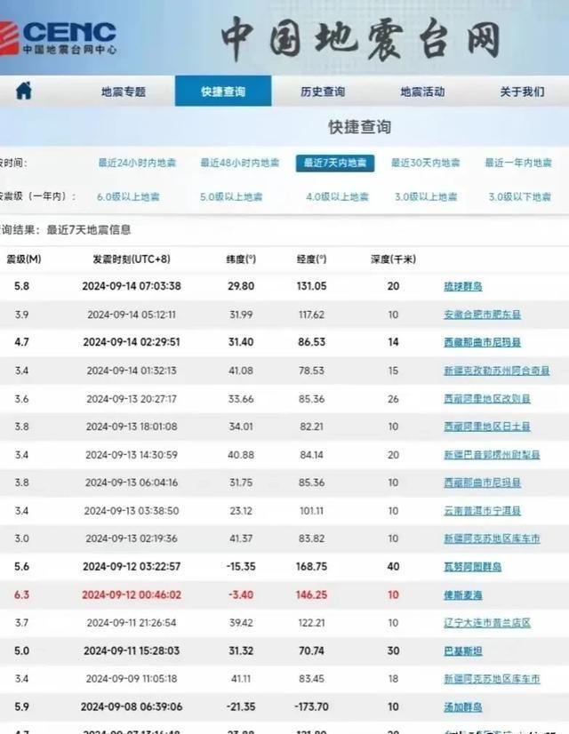 肥東地震實時更新，最新消息匯總