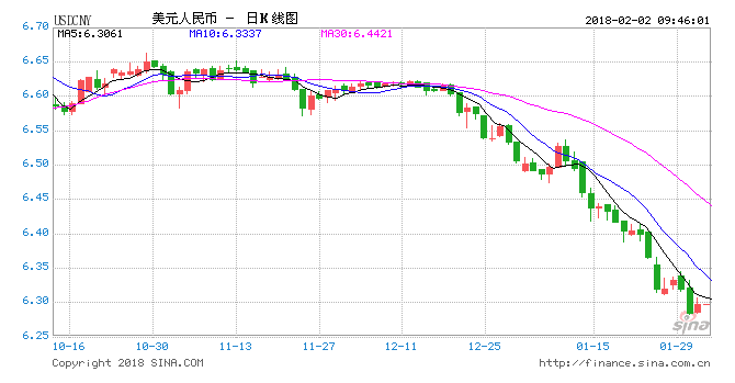 澳元最新走勢(shì)圖及自然美景之旅，探索內(nèi)心平和與寧?kù)o的旅程