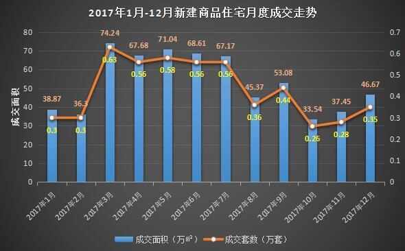 上海房價走勢最新消息,上海房價走勢最新消息，時代的印記與未來的展望