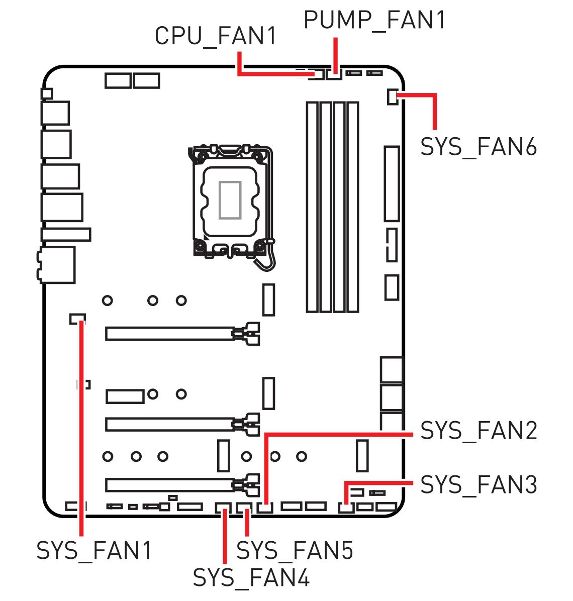 amd最新cpu,AMD最新CPU安裝與使用指南