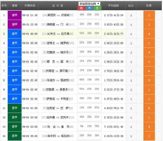 勝負彩最新開獎結(jié)果，涉及違法犯罪問題