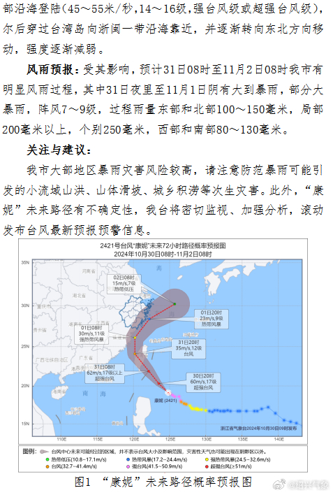舟山臺風(fēng)最新消息