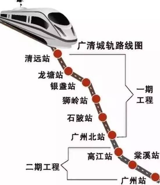 廣清永高鐵最新消息,廣清永高鐵最新消息，全面指南與步驟詳解