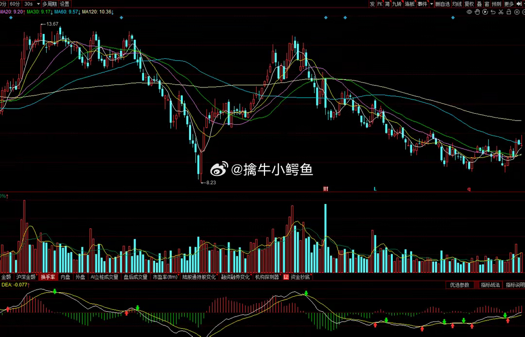 凱盛科技最新動態(tài)更新，揭秘最新消息