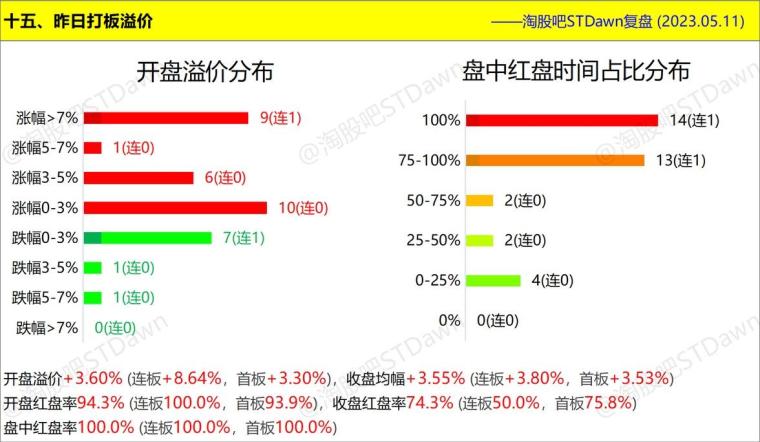 澳門天天彩資料免費(fèi)大全功能,專業(yè)數(shù)據(jù)點(diǎn)明方法_NNR83.567加強(qiáng)版