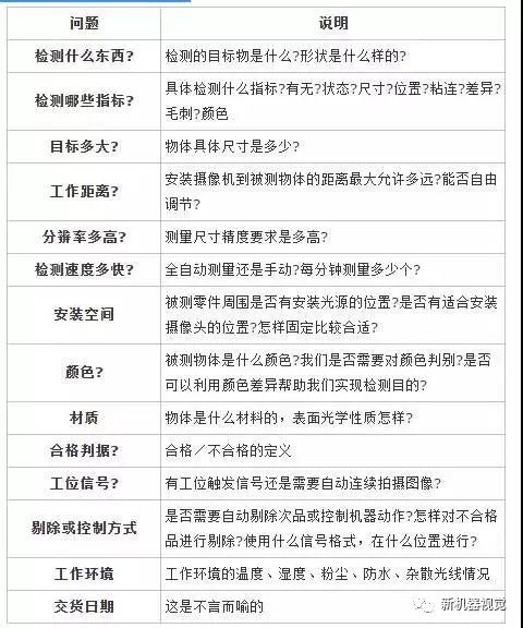 2024澳門鬼谷子正版資料,數(shù)據(jù)評估設(shè)計(jì)_IWI83.152專業(yè)版