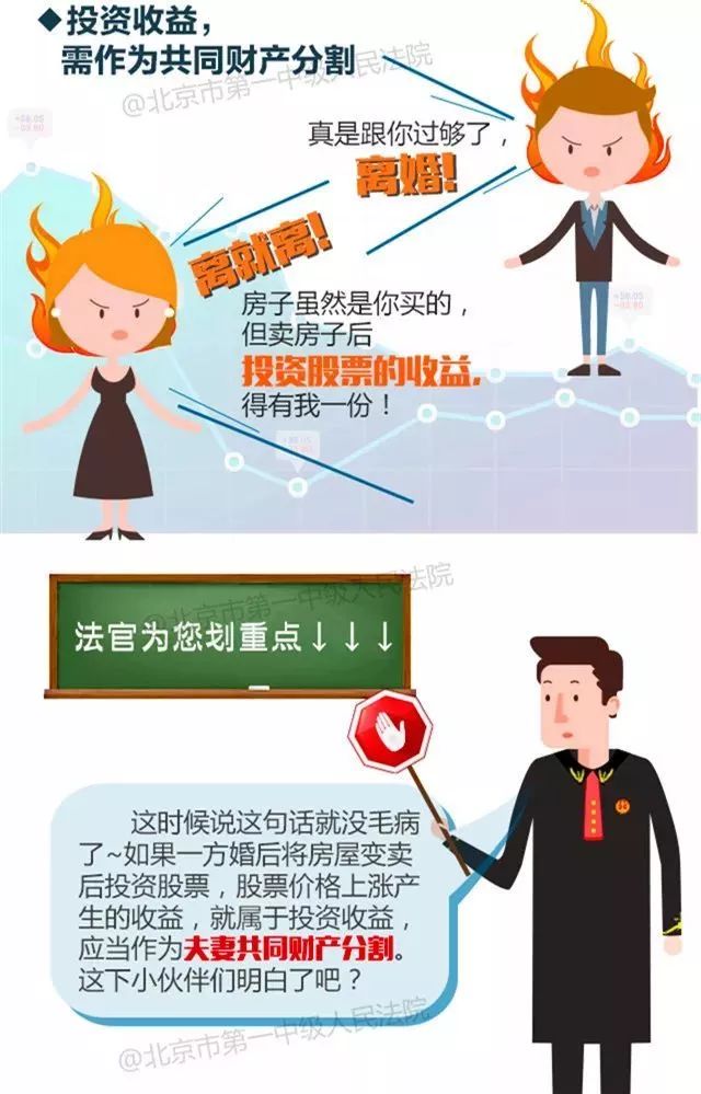 房產(chǎn)贈(zèng)與過戶最新政策，科技助力重塑房產(chǎn)交易，生活便捷化新篇章