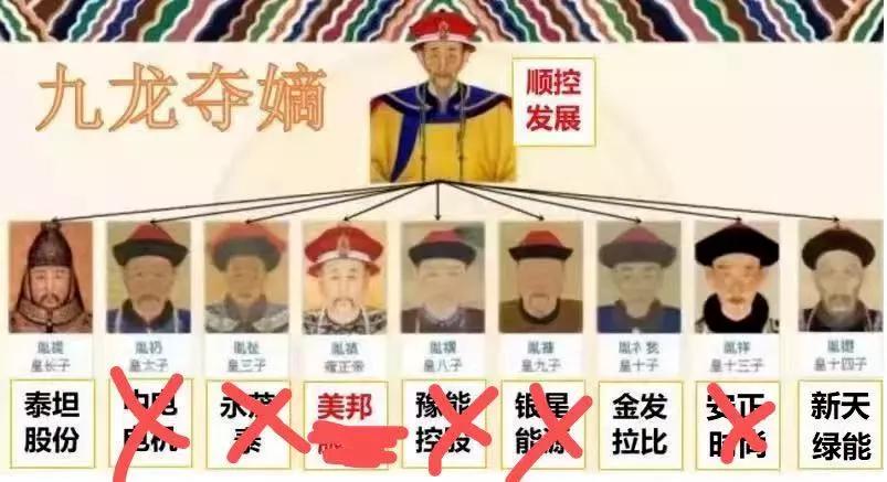 仁東控股最新消息,仁東控股最新消息，深度分析與觀點(diǎn)闡述