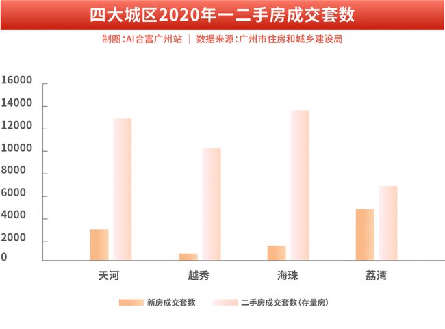 深珠通道最新進(jìn)展，科技巨獻(xiàn)，開啟未來生活新紀(jì)元