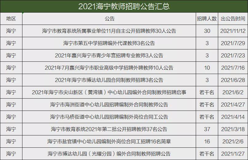 寧海在線招聘最新招聘,寧海在線招聘最新招聘——求職步驟指南