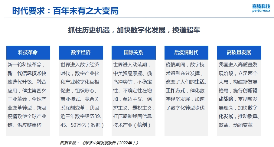 劃時(shí)代技術(shù)的誕生及其深遠(yuǎn)影響