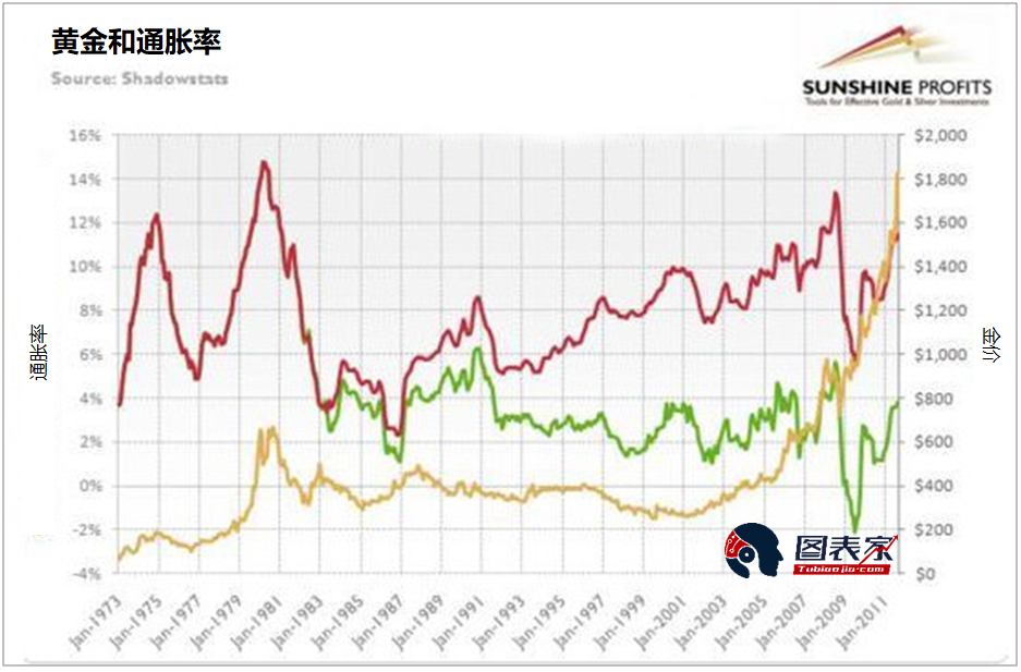 黃金實物最新價格解析，市場走勢與多元觀點深度分析