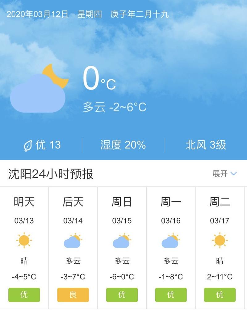 沈陽(yáng)最新天氣預(yù)報(bào)更新通知