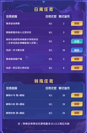 97最新任務(wù)完成指南，從零起步的詳細(xì)步驟