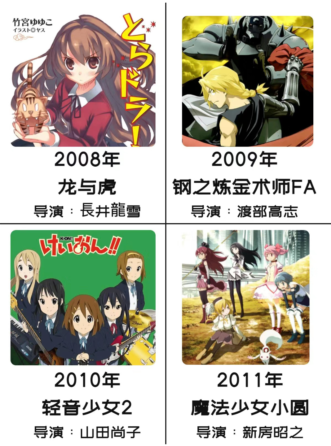 最新日漫，變化的力量，自信與成就感的源泉
