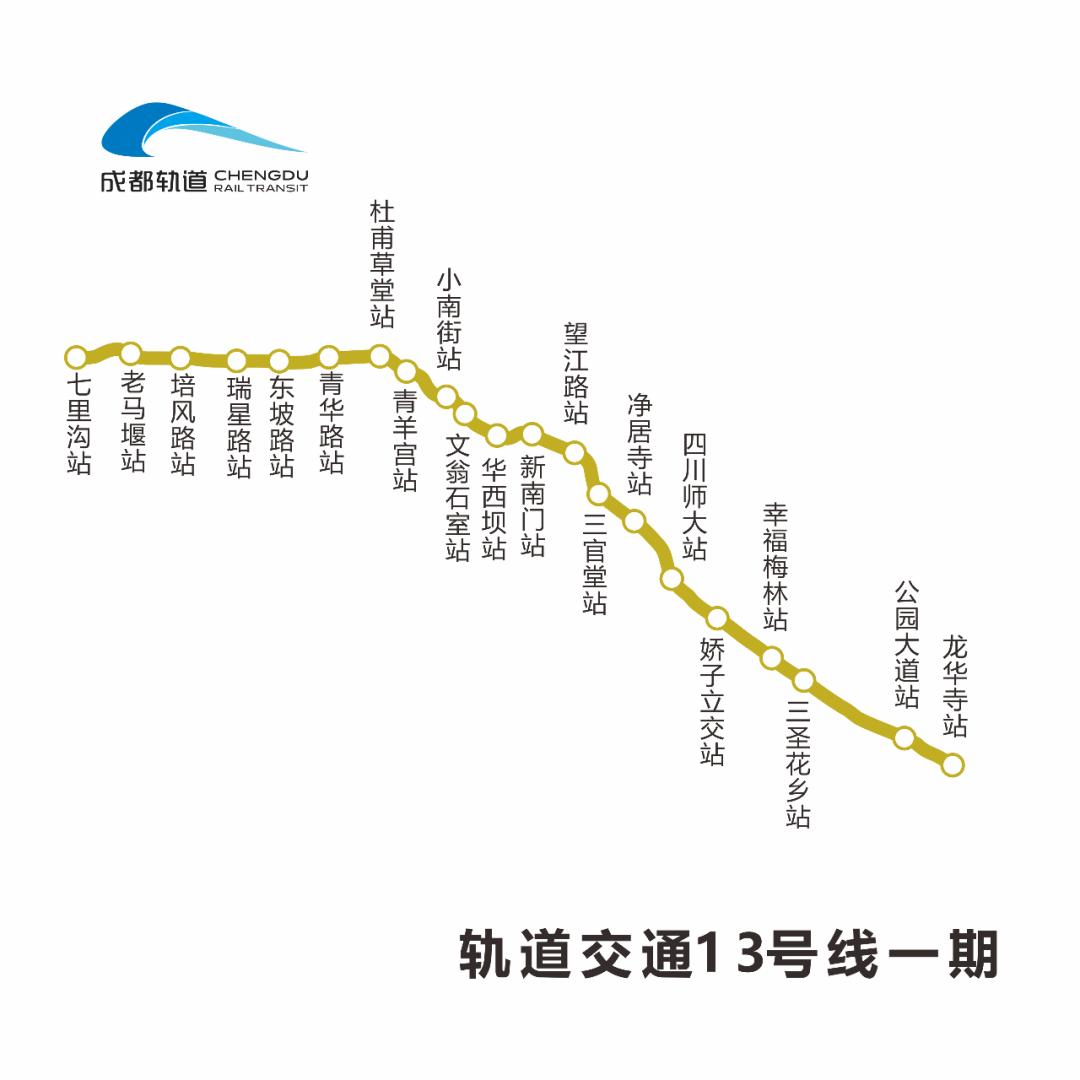 成都地鐵13號線最新動態(tài)，全面指南與詳細步驟解析