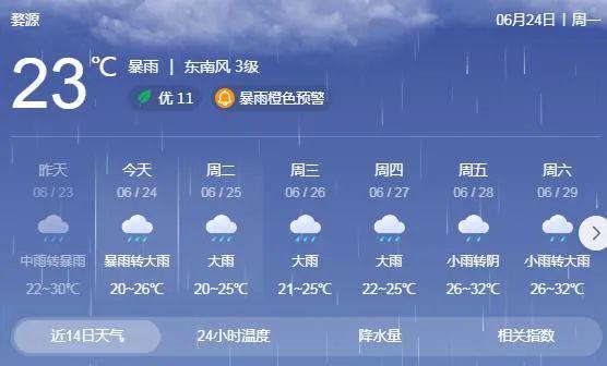 氣象臺最新天氣預(yù)報(bào)，多維度觀點(diǎn)分析解讀