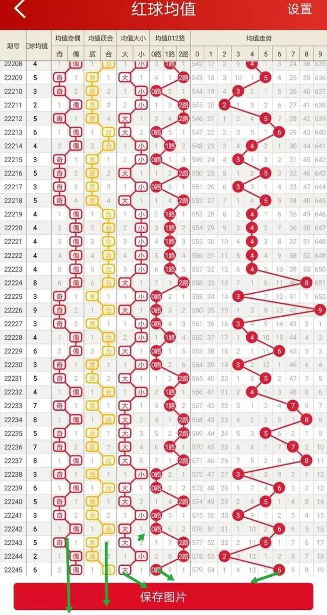 二四六港資料期期準(zhǔn)中,科學(xué)分析嚴(yán)謹(jǐn)解釋_TQT78.283簡易版