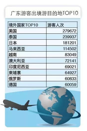 澳門最牛的資料免費公開,實踐數(shù)據(jù)分析評估_JRW78.465旅行版 澳門三肖三碼精準(zhǔn)100%小馬哥