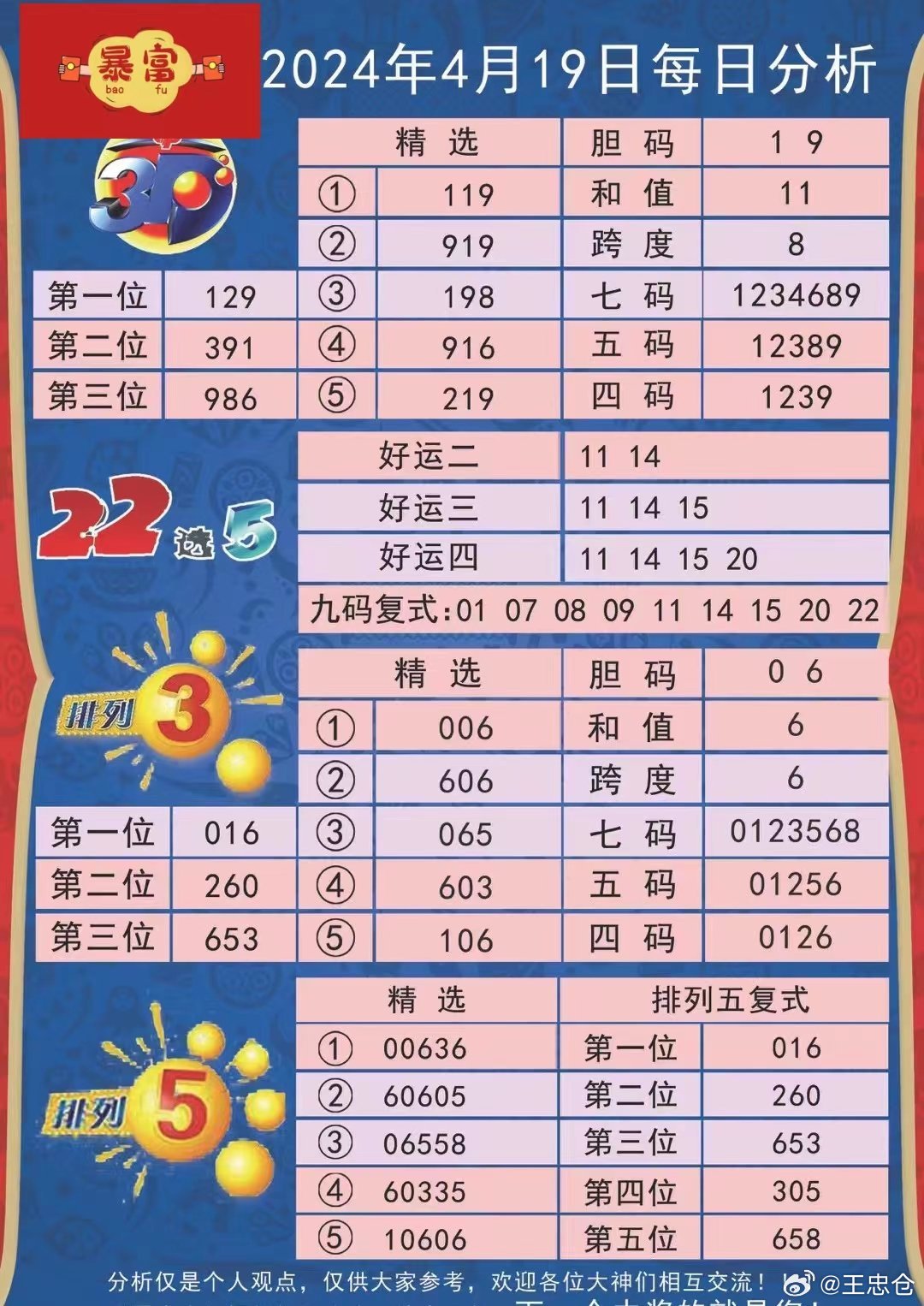 特馬今晚開幾號(hào),創(chuàng)新計(jì)劃制定_PMW78.771安靜版
