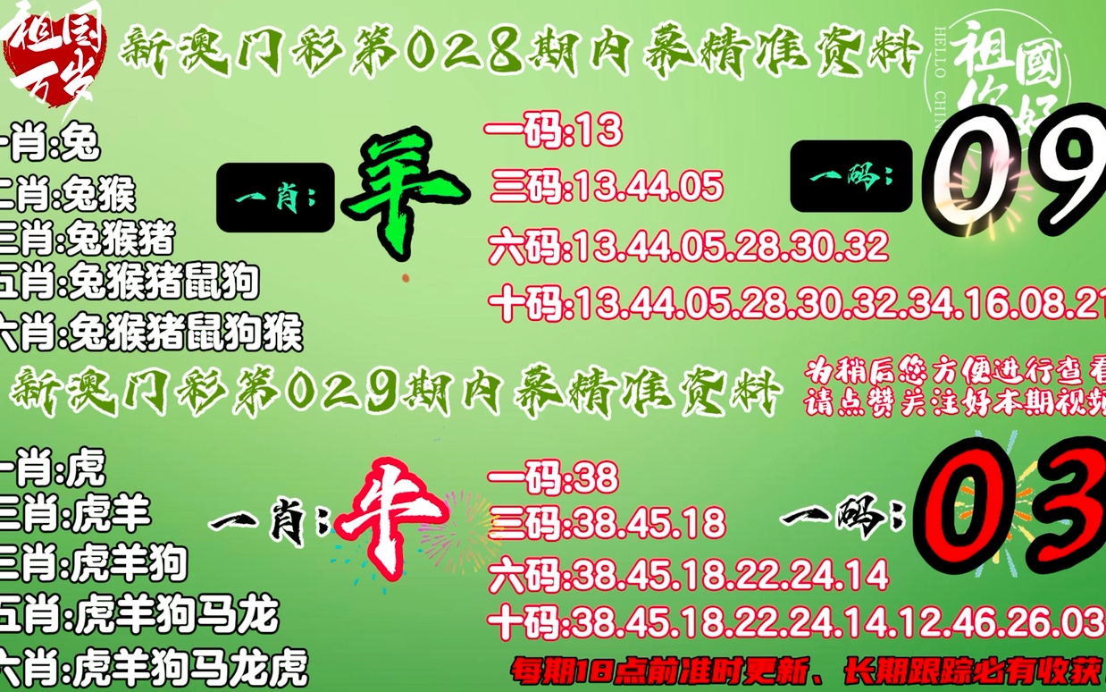 今晚必開一肖最準(zhǔn)生肖,中國語言文學(xué)_EKO78.371神秘版