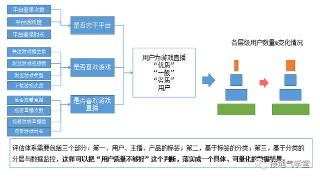 新奧的內(nèi)部資料精準(zhǔn)大全,全身心數(shù)據(jù)指導(dǎo)枕_YMJ78.339趣味版，7777788888管家婆精準(zhǔn)版游戲介紹