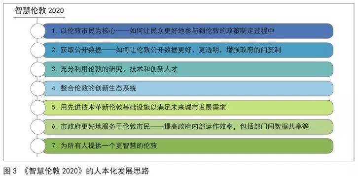 新澳精準(zhǔn)資料免費提供58期,數(shù)據(jù)整合解析計劃_HCW78.517交互版 澳門正版免費資料大全新聞