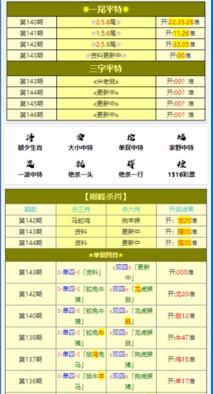 黃大仙三肖三碼必中肖,實(shí)時(shí)更新解釋介紹_PRG78.783投影版