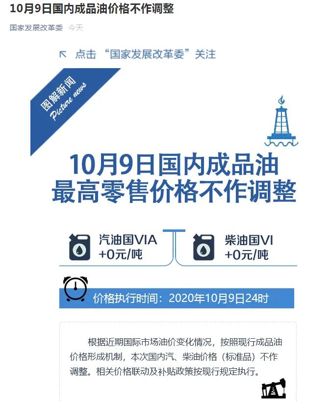 最新國際油價動態(tài)，科技引領(lǐng)油價新時代，開啟智能生活新篇章