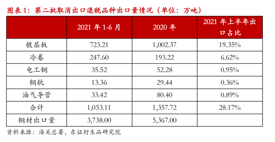 出口退稅最新政策，變化中的機(jī)遇與挑戰(zhàn)，激發(fā)自信與成就感之源