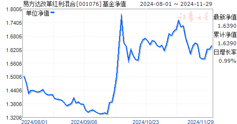 今日揭秘，自然美景的心靈之旅與001076基金凈值查詢(xún)的最新動(dòng)態(tài)
