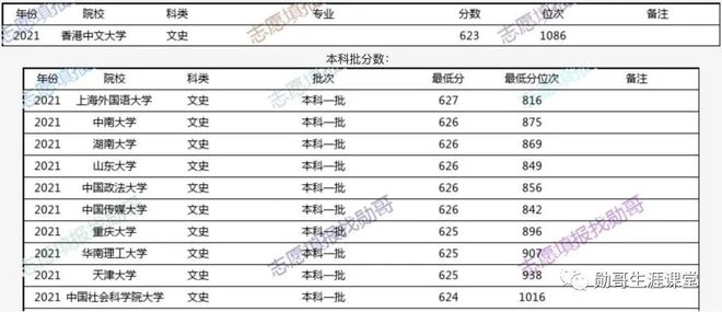 彩富網(wǎng)二四六香港資料,專業(yè)數(shù)據(jù)解釋設想_IBV81.256旅行版