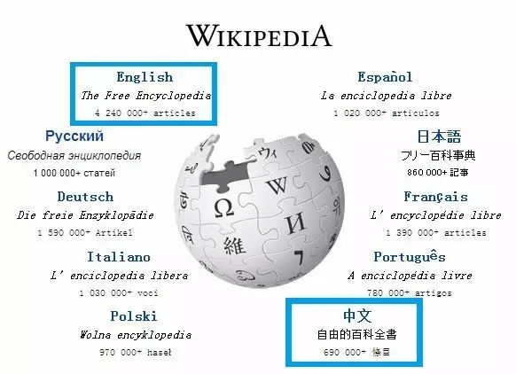 全球語言演變，最新英文的挑戰(zhàn)與發(fā)展