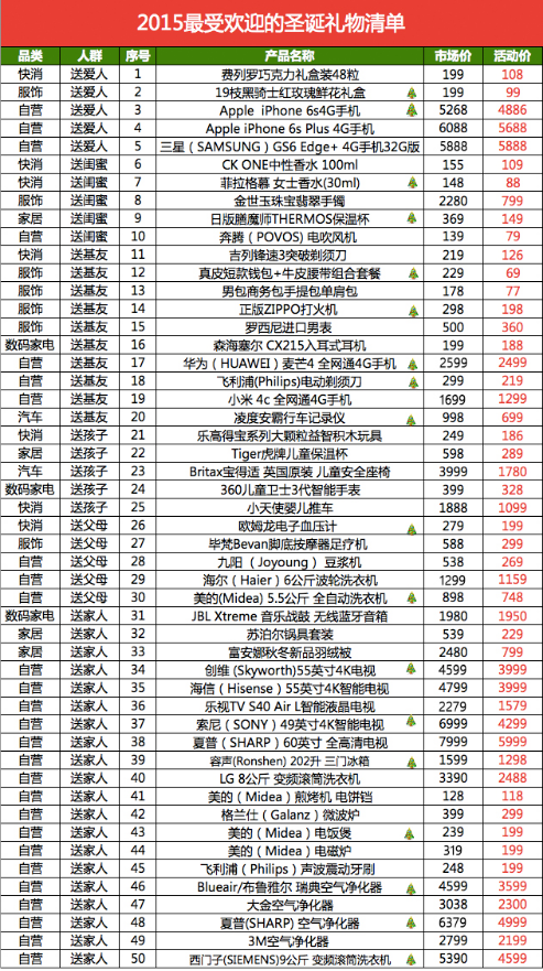 2024新澳門天天彩期期精準(zhǔn),全身心數(shù)據(jù)計劃_WVH81.896旗艦款