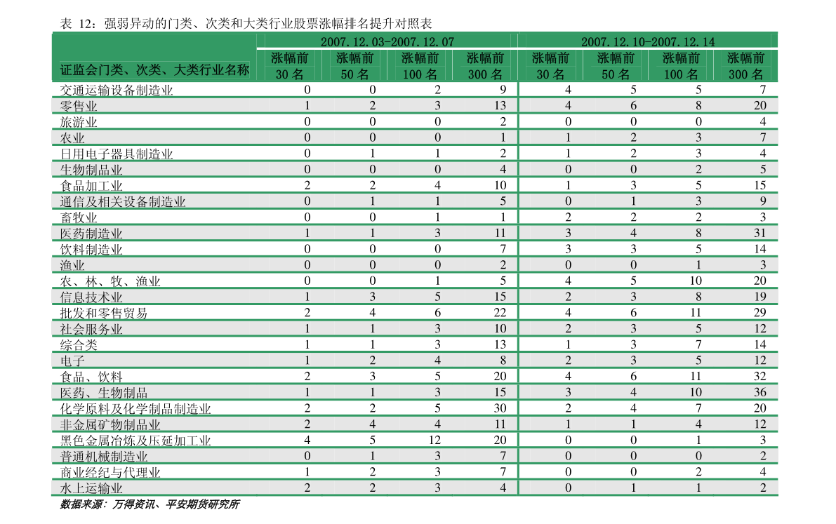 一碼一肖100%中用戶評價,數(shù)據(jù)科學解析說明_DVZ81.470電影版