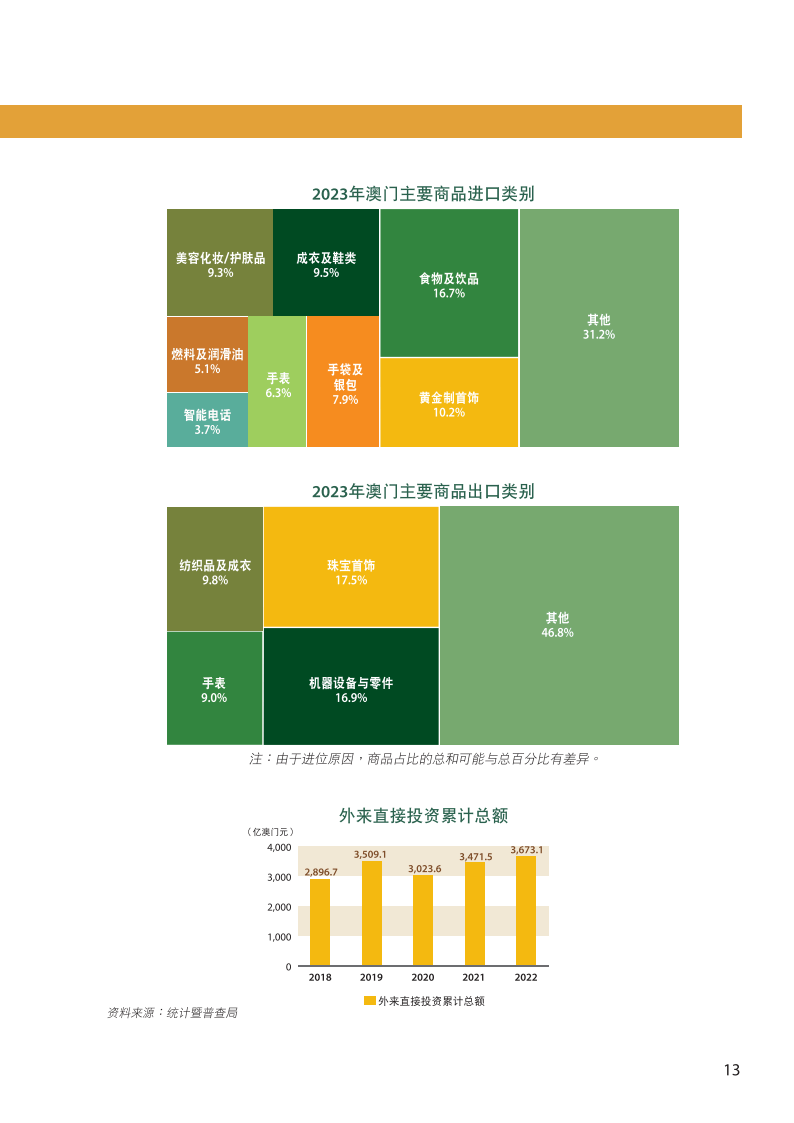 2024年澳門資料免費大全,完善實施計劃_PXI81.748原創(chuàng)性版