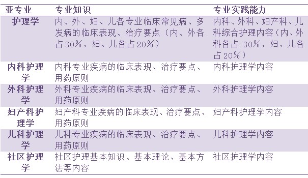 新澳正版免費全年資料公開,實踐數(shù)據(jù)分析評估_BLN81.805教育版