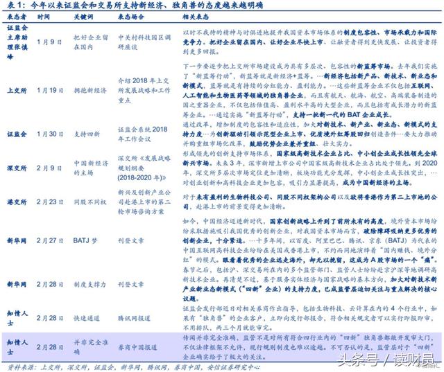 2024新澳門歷史開獎記錄,深入挖掘解釋說明_KWM81.919精英版