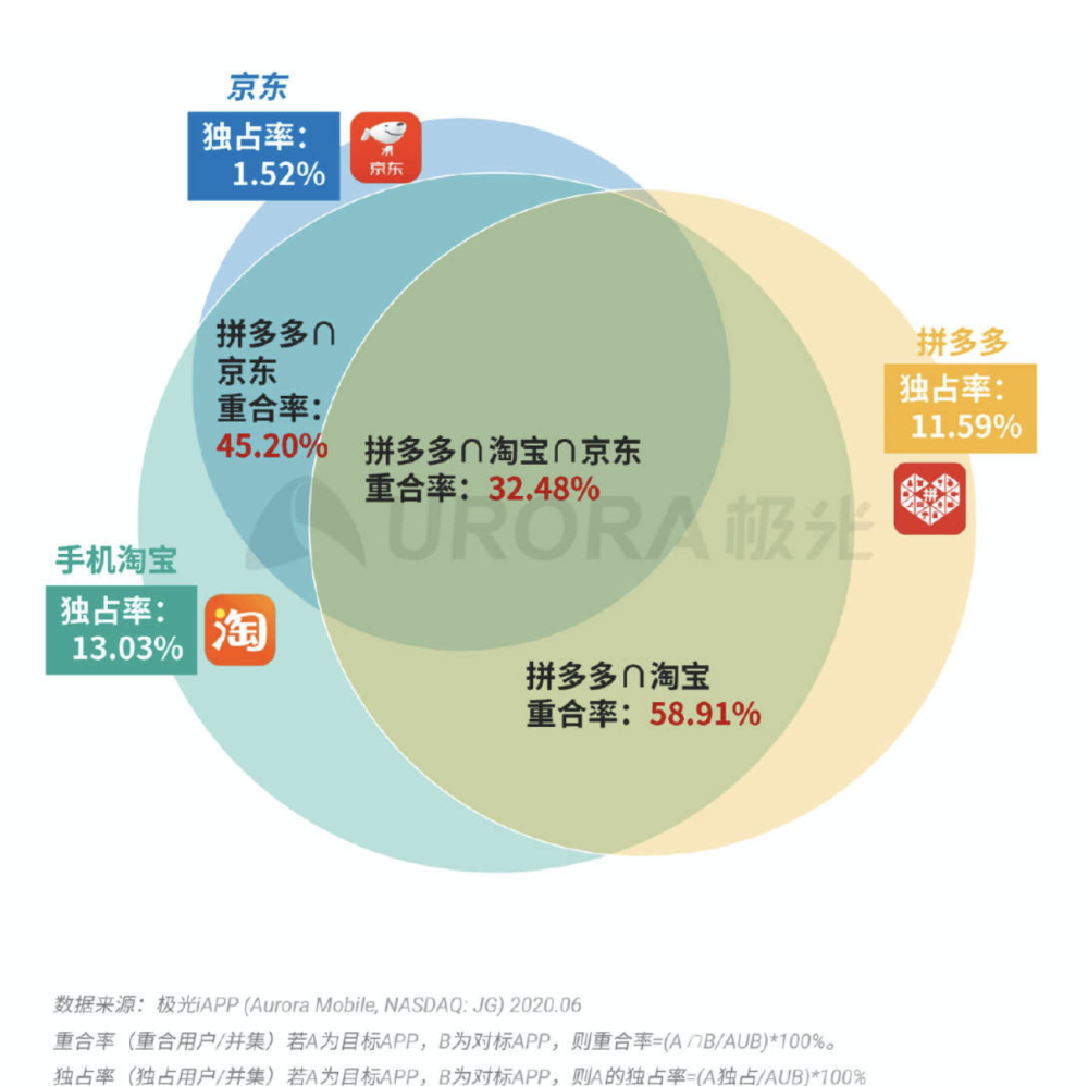 新澳門的天天彩精準(zhǔn)資料大全,科學(xué)依據(jù)解析_KQA81.4771440p