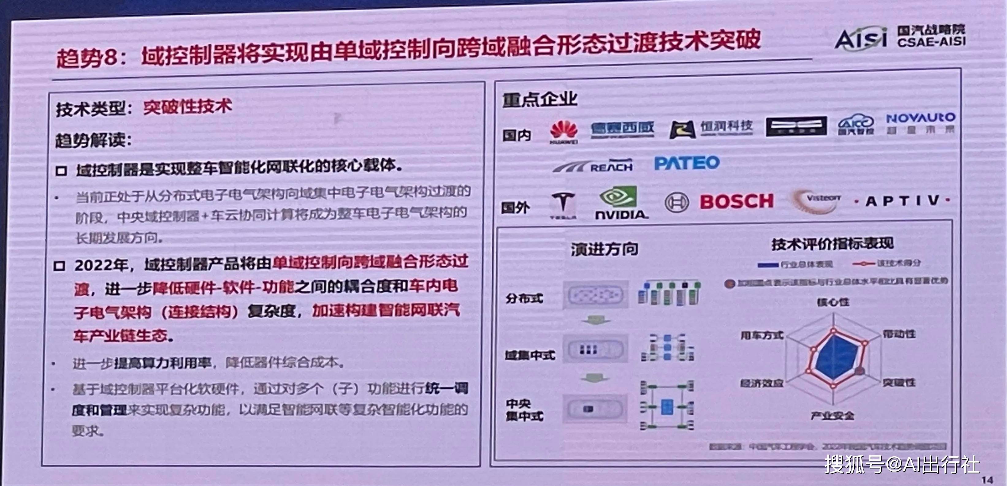 2024年資料免費大全優(yōu)勢,仿真方案實施_QOR81.527強(qiáng)勁版