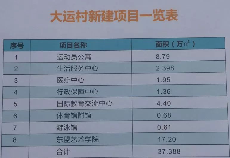 新澳現(xiàn)場開獎(jiǎng)結(jié)果查詢,穩(wěn)固執(zhí)行方案計(jì)劃_GAH81.686運(yùn)動(dòng)版